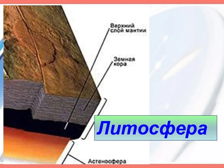 Литосфера