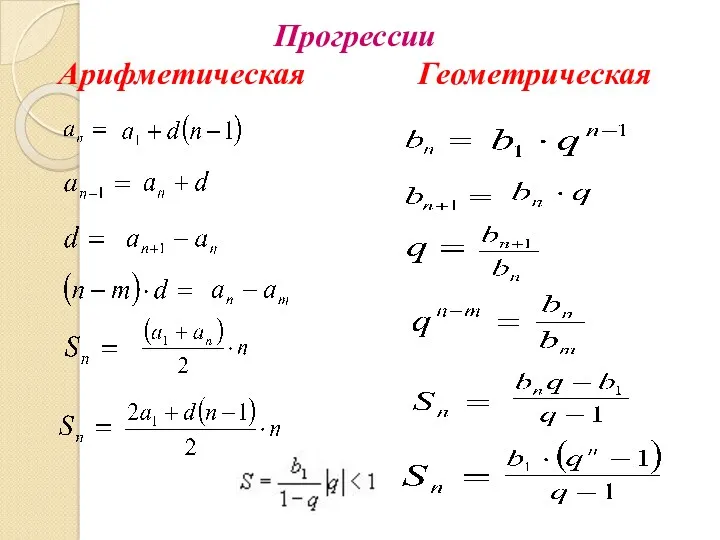 Прогрессии Арифметическая Геометрическая