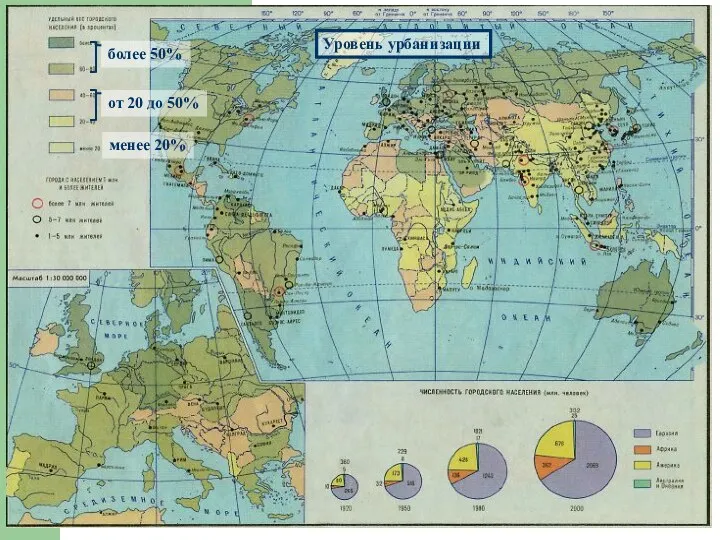 Уровень урбанизации более 50% от 20 до 50% менее 20%