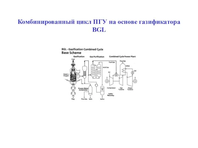 Комбинированный цикл ПГУ на основе газификатора BGL