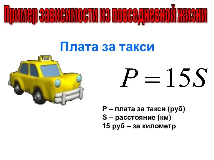 Плата за такси P – плата за такси (руб) S – расстояние (км)