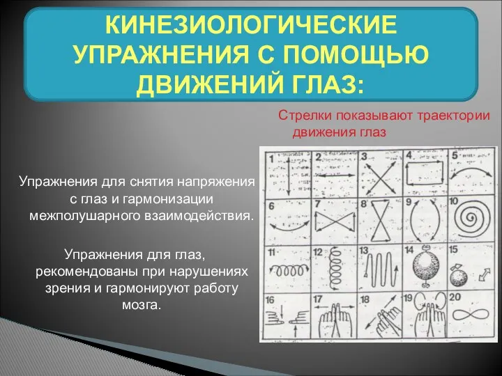 Стрелки показывают траектории движения глаз Упражнения для снятия напряжения с