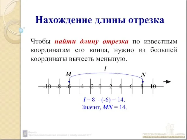 Нахождение длины отрезка Чтобы найти длину отрезка по известным координатам