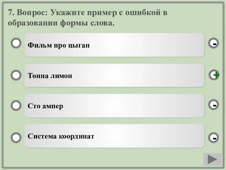 7. Вопрос: Укажите пример с ошибкой в образовании формы слова.