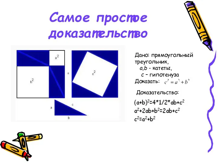 Самое простое доказательство Дано: прямоугольный треугольник, a,b - катеты, с – гипотенуза Доказать: Доказательство: