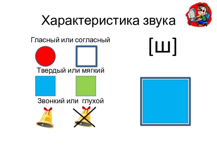 Характеристика звука Гласный или согласный Твердый или мягкий Звонкий или глухой [ш]