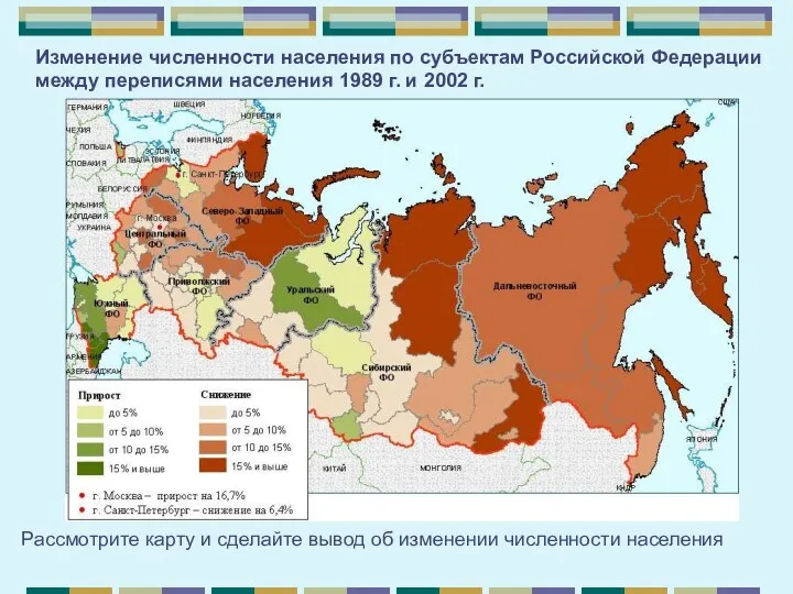 Изменение численности населения по субъектам Российской Федерации между переписями населения