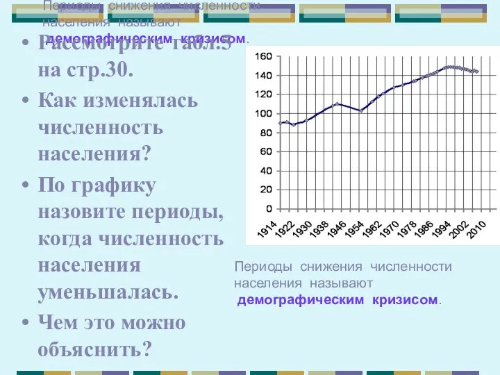 Периоды снижения численности населения называют демографическим кризисом. Рассмотрите табл.5 на