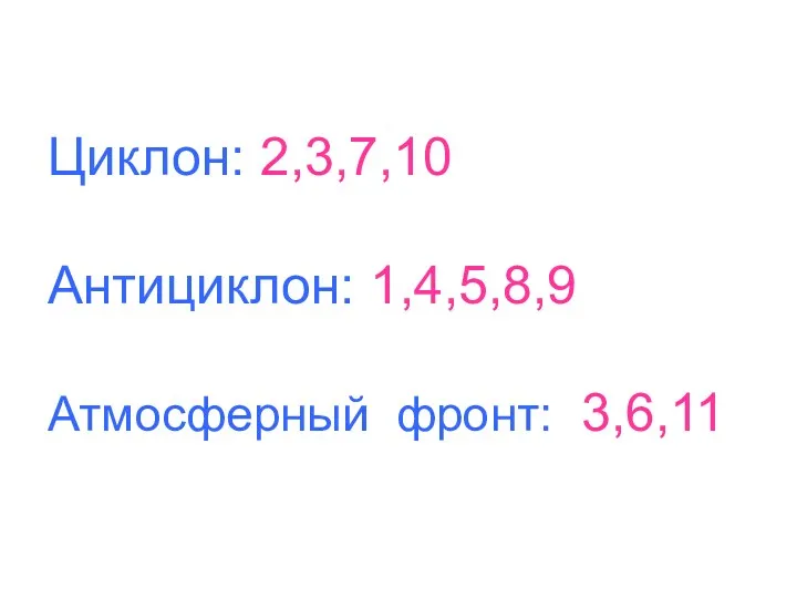 Циклон: 2,3,7,10 Антициклон: 1,4,5,8,9 Атмосферный фронт: 3,6,11