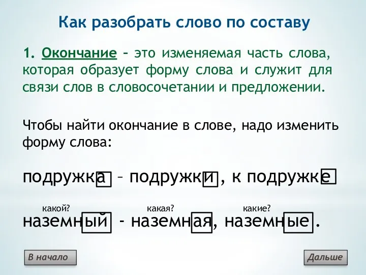 Как разобрать слово по составу 1. Окончание – это изменяемая