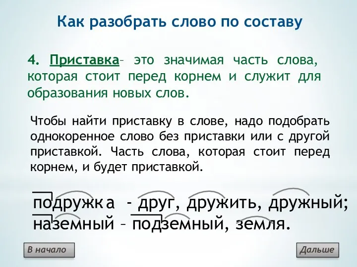 Как разобрать слово по составу 4. Приставка– это значимая часть