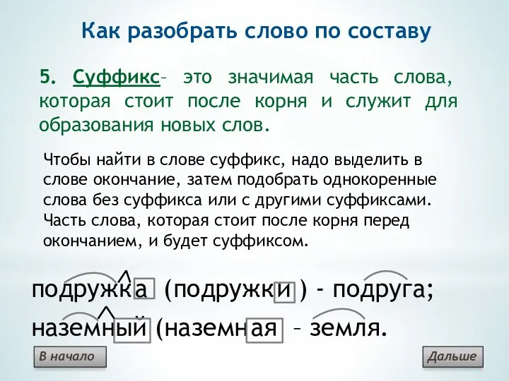 Как разобрать слово по составу 5. Суффикс– это значимая часть