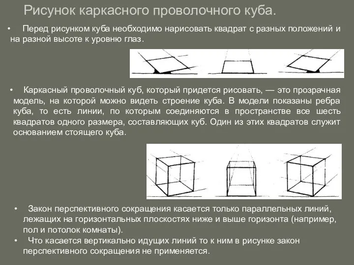 Рисунок каркасного проволочного куба. Каркасный проволочный куб, который придется рисовать,