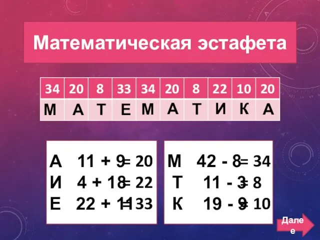 ЭСТАФЕТА 100 Математическая эстафета А 11 + 9 И 4