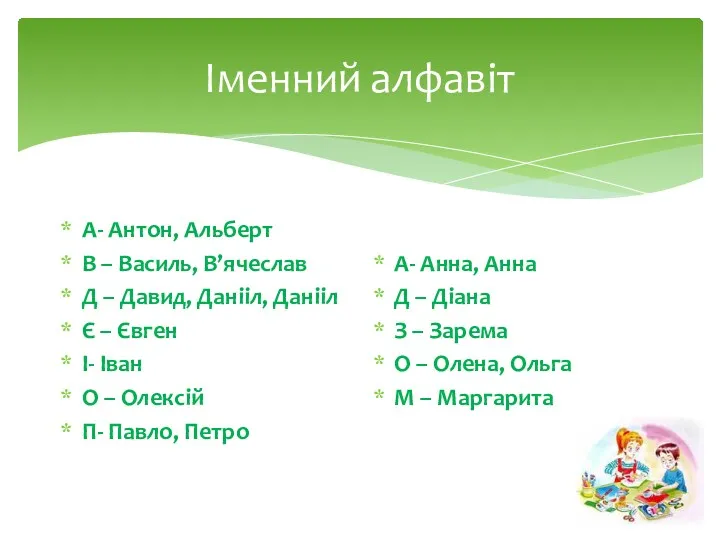 Іменний алфавіт А- Антон, Альберт В – Василь, В’ячеслав Д