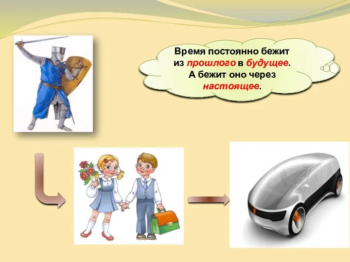 Время постоянно бежит из прошлого в будущее. А бежит оно через настоящее.