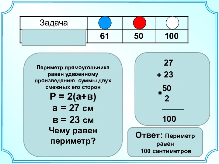 Периметр прямоугольника равен удвоенному произведению суммы двух смежных его сторон