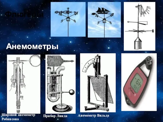 Шаровой анемометр Робинсона Флюгеры Анемометры Анемометр Вильда Прибор Линда