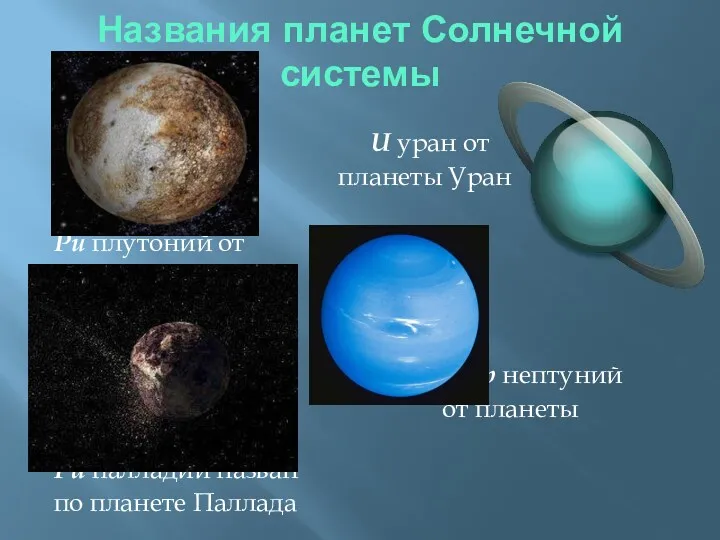 Названия планет Солнечной системы U уран от планеты Уран Pu