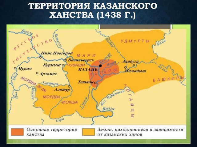 ТЕРРИТОРИЯ КАЗАНСКОГО ХАНСТВА (1438 Г.)