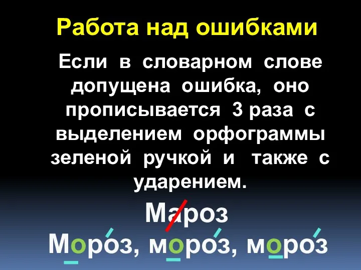 Работа над ошибками Если в словарном слове допущена ошибка, оно прописывается 3 раза