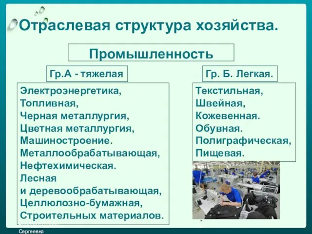 Отраслевая структура хозяйства. Промышленность Гр.А - тяжелая Гр. Б. Легкая.