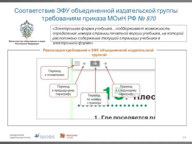 Соответствие ЭФУ объединенной издательской группы требованиям приказа МОиН РФ №