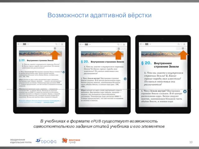 Возможности адаптивной вёрстки В учебниках в формате ePUB существует возможность