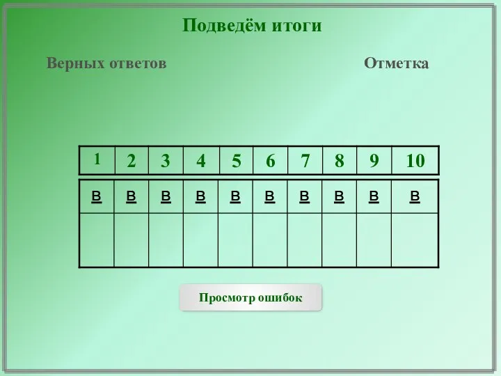 Подведём итоги Верных ответов Отметка Просмотр ошибок в в в