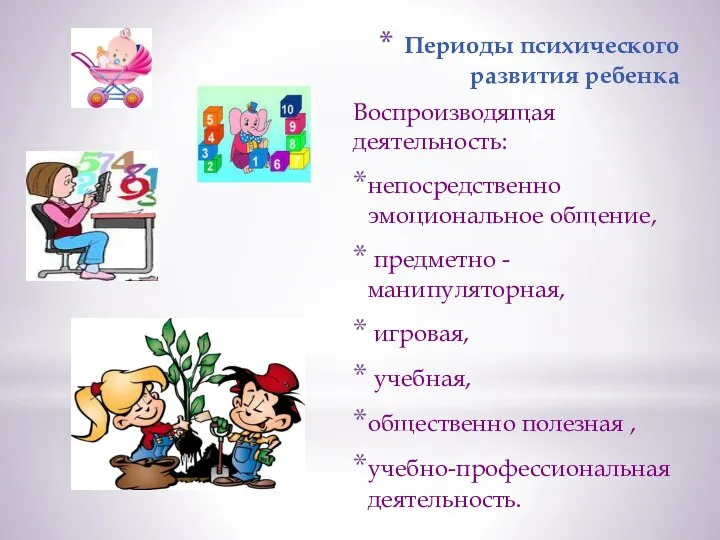 Периоды психического развития ребенка Воспроизводящая деятельность: непосредственно эмоциональное общение, предметно