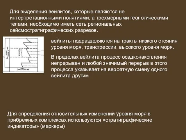 Для выделения вейлитов, которые являются не интерпретационными понятиями, а трехмерными