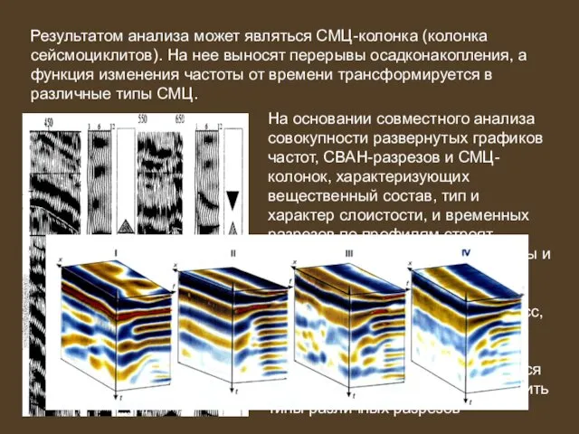 Результатом анализа может являться СМЦ-колонка (колонка сейсмоциклитов). На нее выносят