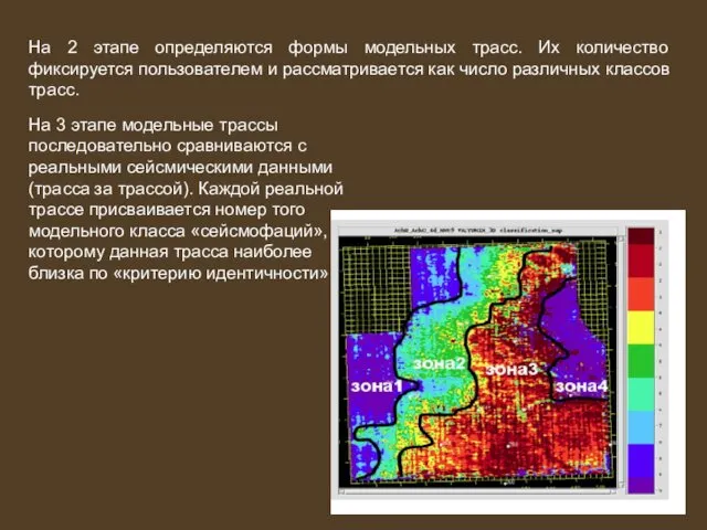 На 2 этапе определяются формы модельных трасс. Их количество фиксируется