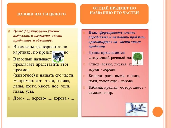 Цель: формировать умение выделять и называть части предметов и объектов. Возможны два варианта: