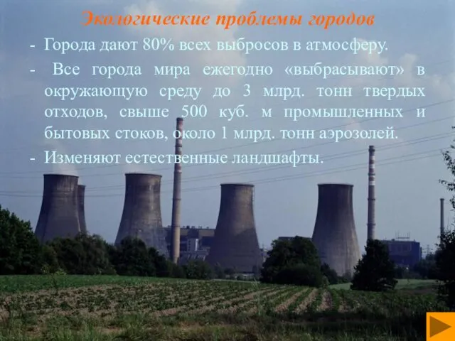 Экологические проблемы городов Города дают 80% всех выбросов в атмосферу.