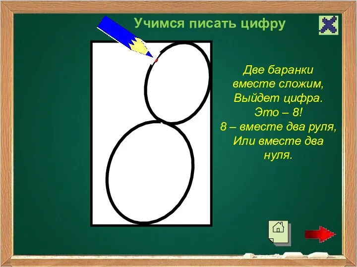 Учимся писать цифру Две баранки вместе сложим, Выйдет цифра. Это