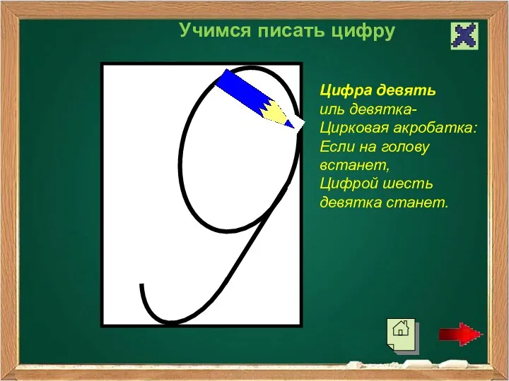 Учимся писать цифру Цифра девять иль девятка- Цирковая акробатка: Если