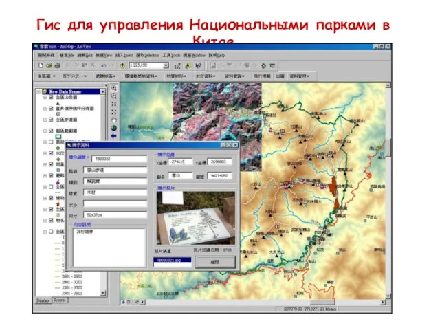 Гис для управления Национальными парками в Китае
