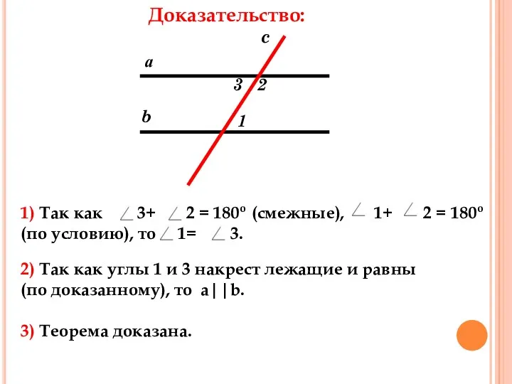 Доказательство: а b 1 2 3 1) Так как 3+