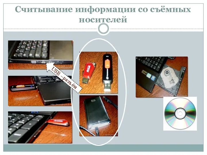 Считывание информации со съёмных носителей USB –разъём