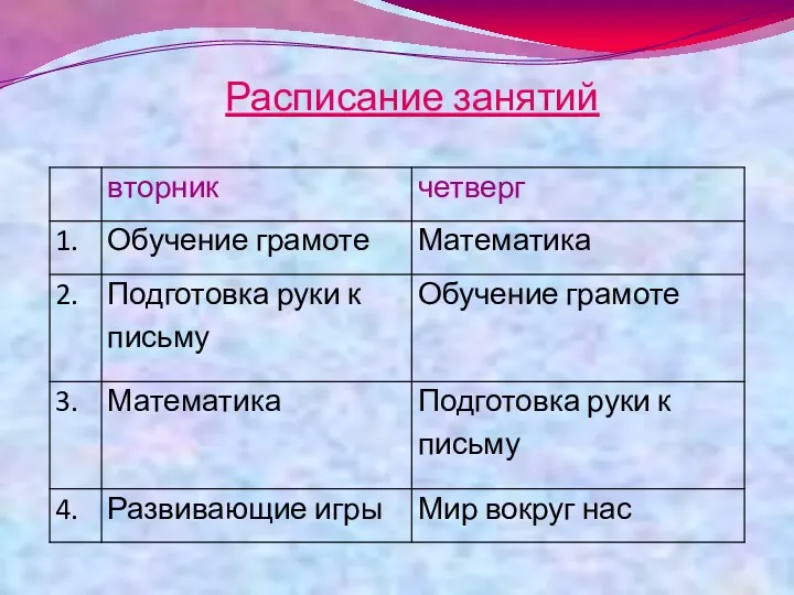 Расписание занятий