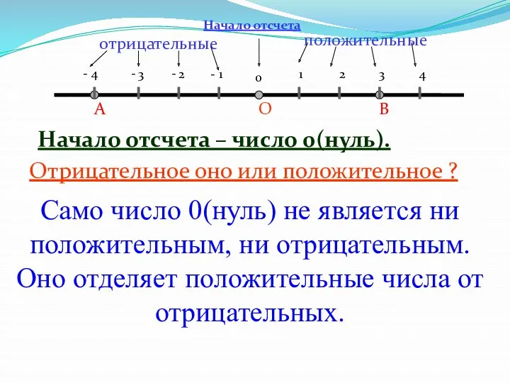 Начало отсчета – число 0(нуль). Начало отсчета Отрицательное оно или