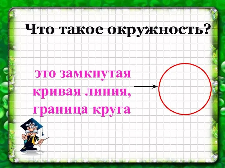 Что такое окружность? это замкнутая кривая линия, граница круга