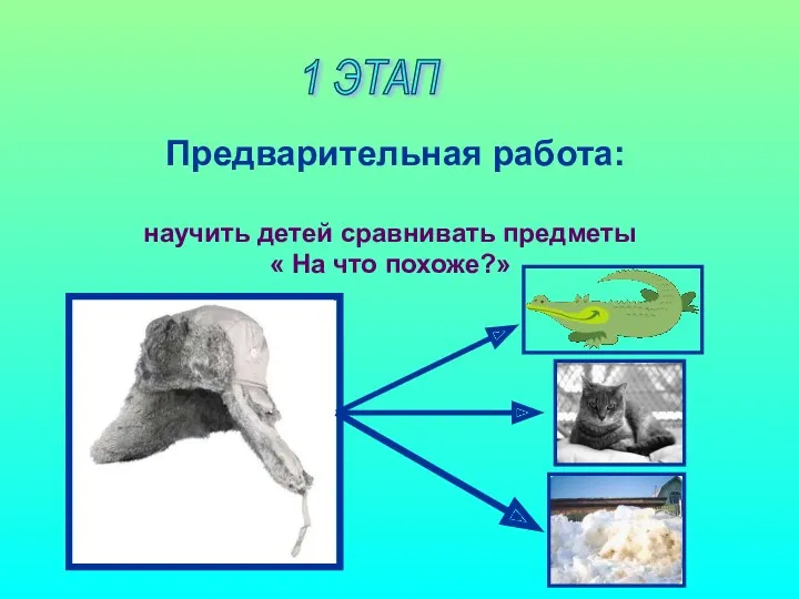 Предварительная работа: научить детей сравнивать предметы « На что похоже?» 1 ЭТАП