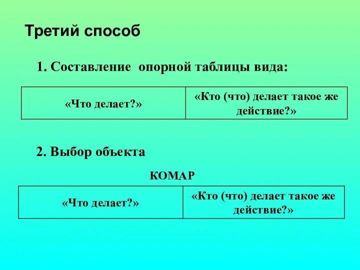 Третий способ 1. Составление опорной таблицы вида: 2. Выбор объекта КОМАР