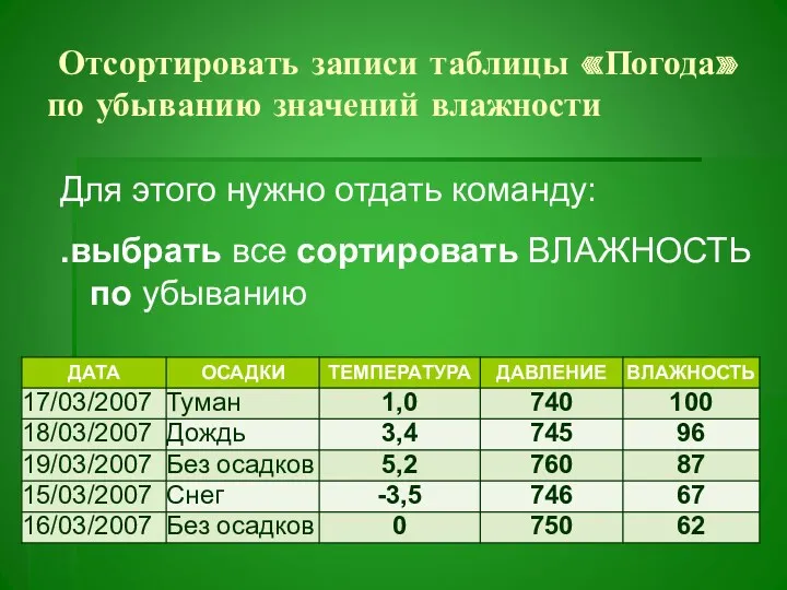 Отсортировать записи таблицы «Погода» по убыванию значений влажности Для этого