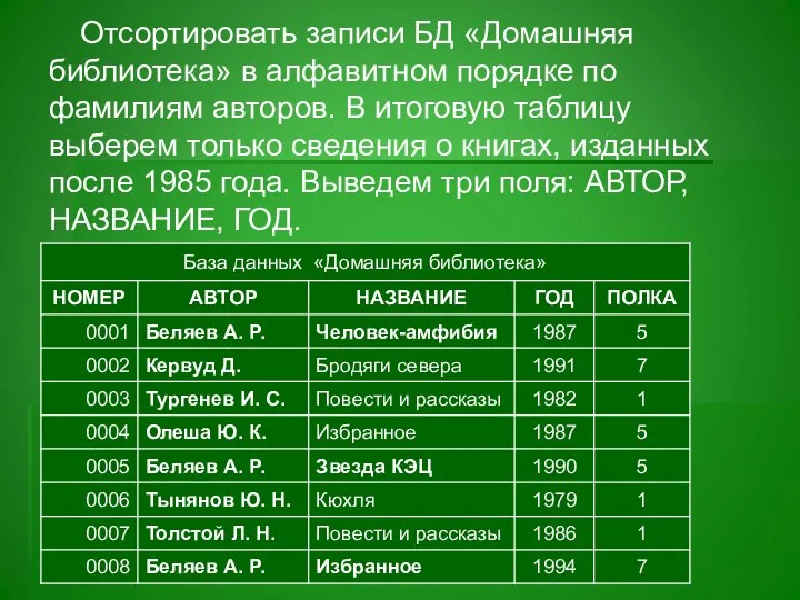 Отсортировать записи БД «Домашняя библиотека» в алфавитном порядке по фамилиям