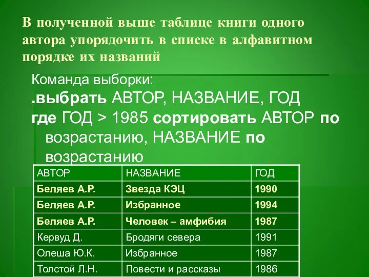 В полученной выше таблице книги одного автора упорядочить в списке