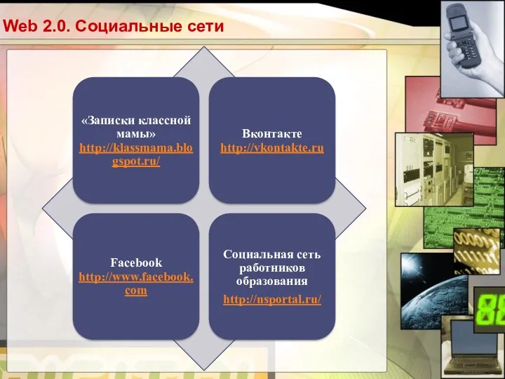 Web 2.0. Социальные сети