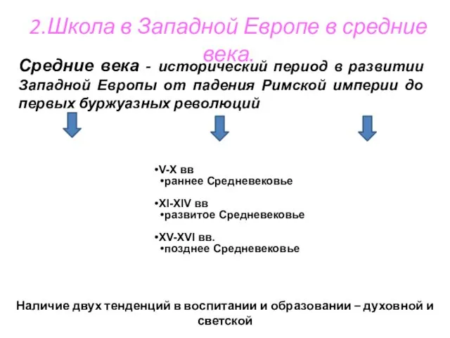 2.Школа в Западной Европе в средние века. V-X вв раннее